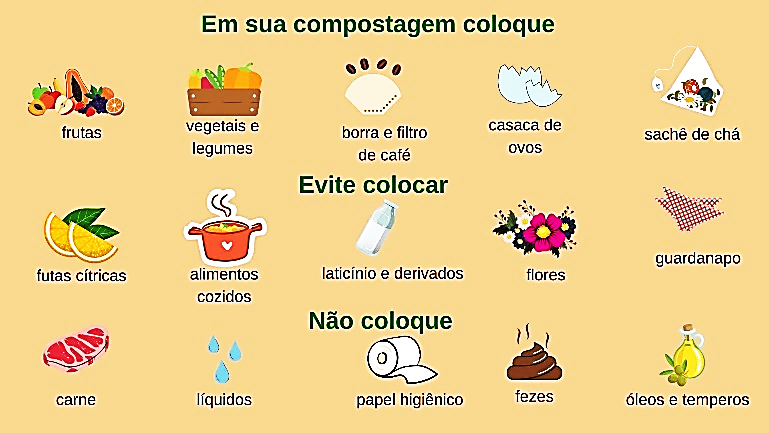 Atividade sobre Gêneros Textuais - 8º e 9º ano