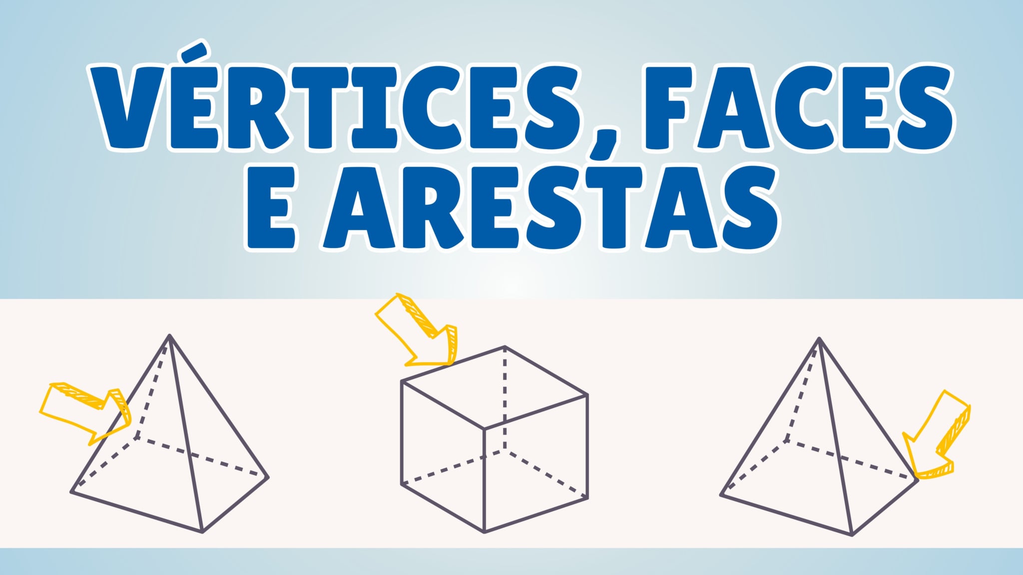 Atividade sobre Vértices, Faces e Arestas para o 4º e 5º ano - Tudo ...