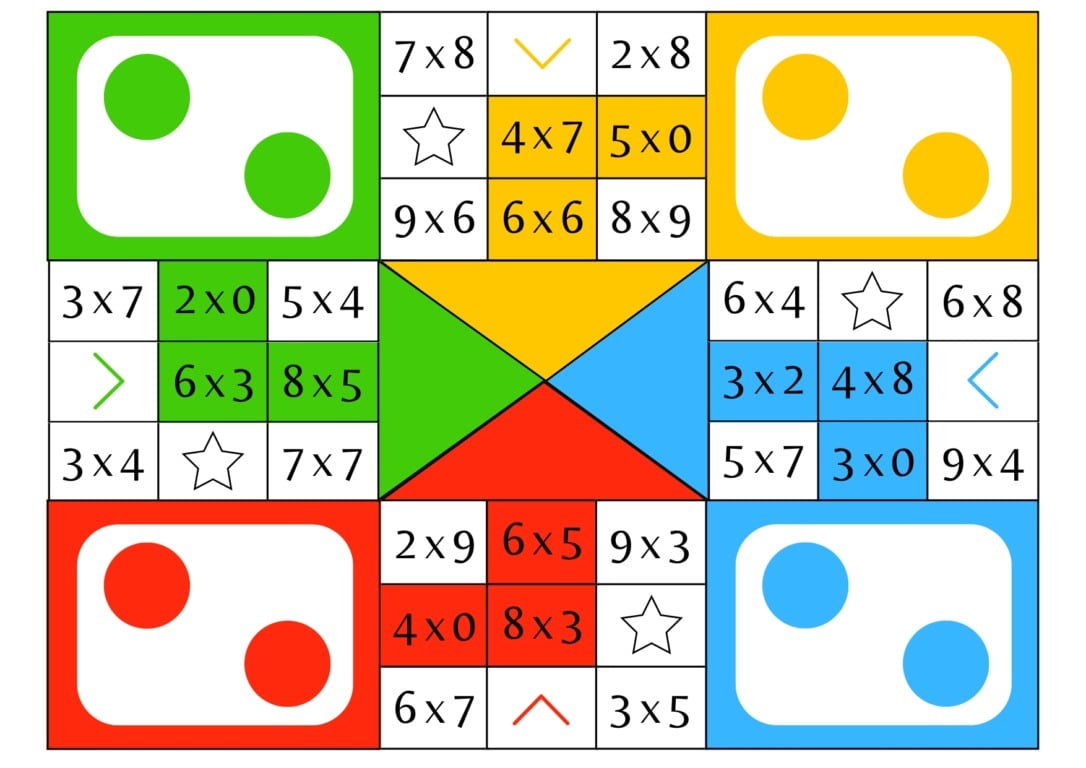 Ludo da Multiplicação - Atividade Lúdica para Imprimir - Tudo Sala de Aula