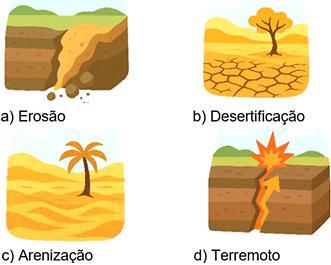 Atividade sobre deriva continental - 6º e 7º ano