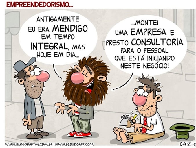 Atividade sobre Tipos de Empreendedorismo - Anos finais