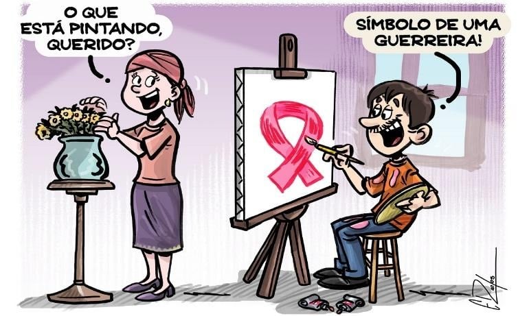 Atividade de Interpreção sobre o Outubro Rosa - Anos Finais