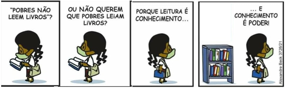 Atividade sobre a Importância da Leitura - Anos Finais
