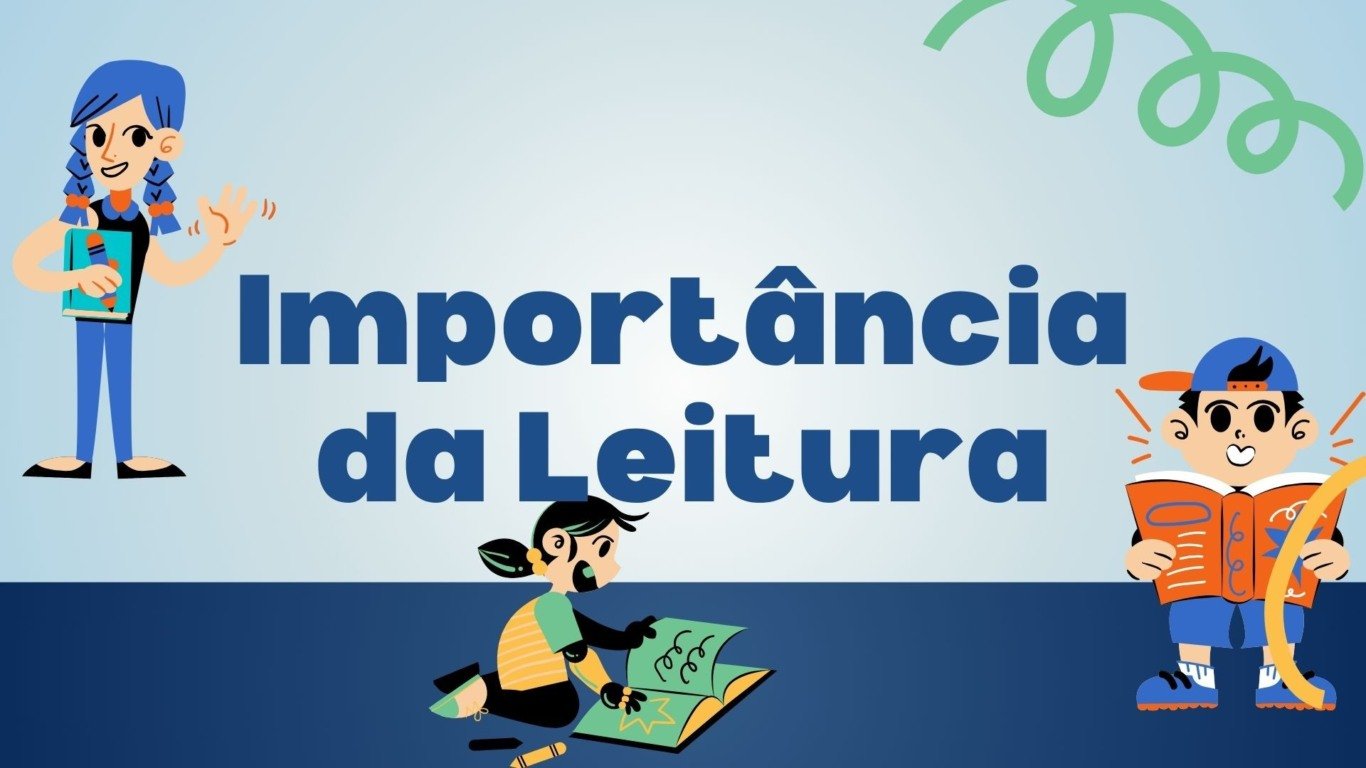 Atividade sobre a Importância da Leitura - Anos Finais