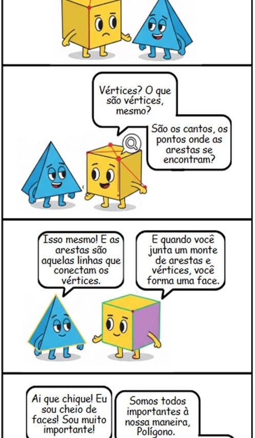 Atividade sobre Vértices, Faces e Arestas para o 4º e 5º ano