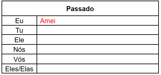 Atividade de Pronomes Pessoais para o 5º ano