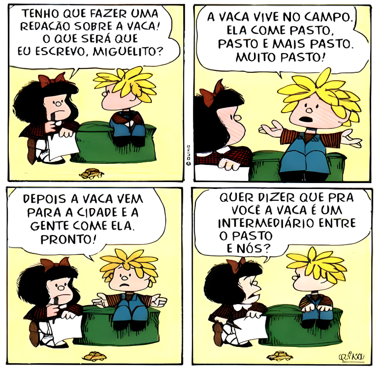 Tirinhas da Mafalda com Interpretação - 5º e 6º ano
