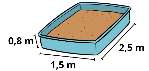 Atividade de Área, Perímetro e Volume para o 8º e 9º ano
