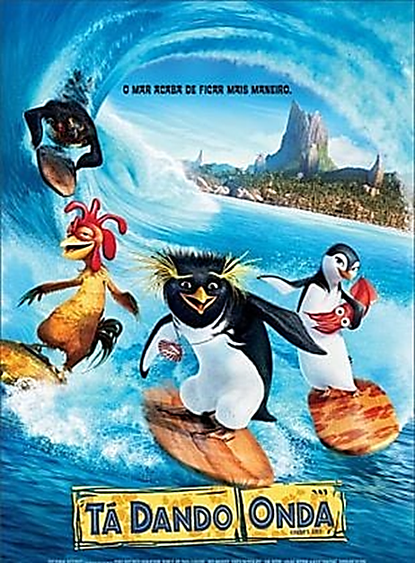 Atividade sobre o Surfe - Anos Finais
