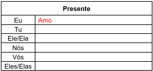 Atividade de Pronomes Pessoais para o 5º ano