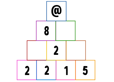 Atividade de Raciocínio Lógico para o 8º e 9º ano
