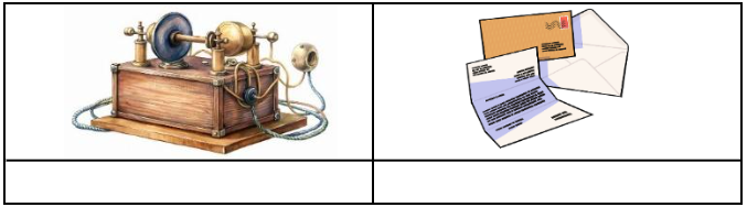 Atividade sobre a Evolução dos Meios de Comunicação - Anos Finais