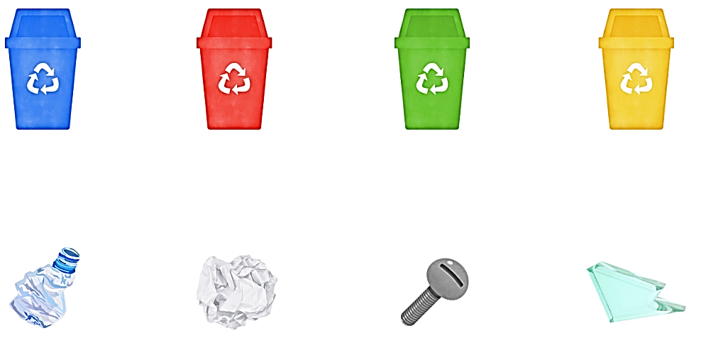 Atividade sobre Sustentabilidade para o 3º ano