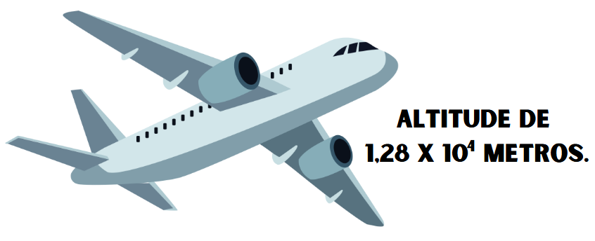 Exercícios sobre Notação Científica com Gabarito