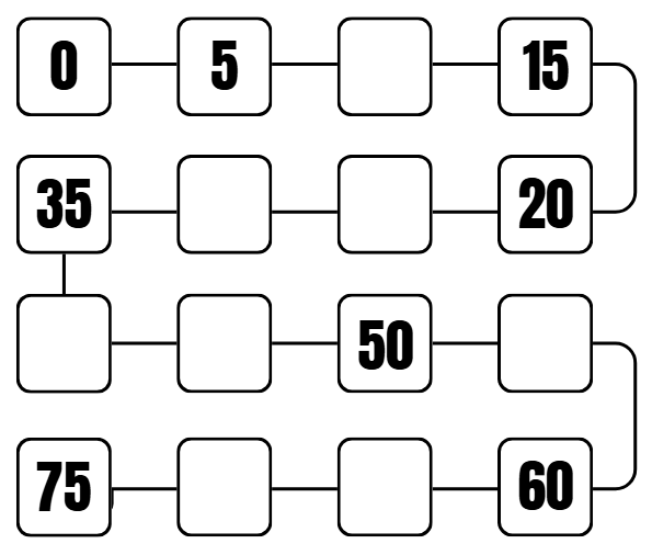 Atividade de Sequência Numérica para o 3º ano