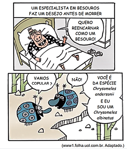 Atividade de Ciências sobre Especiação - 8º e 9º ano