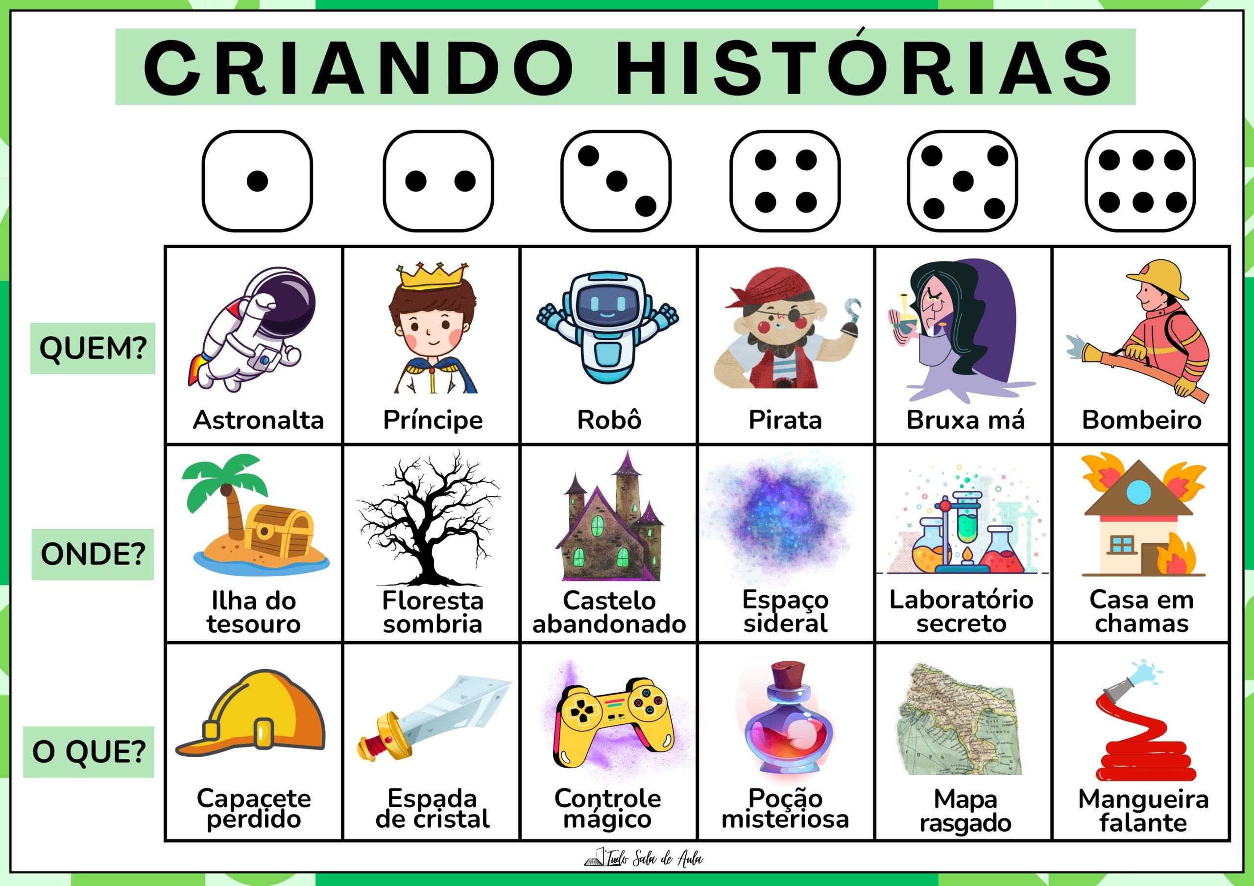 Criando de Histórias - Atividade Lúdica para Imprimir