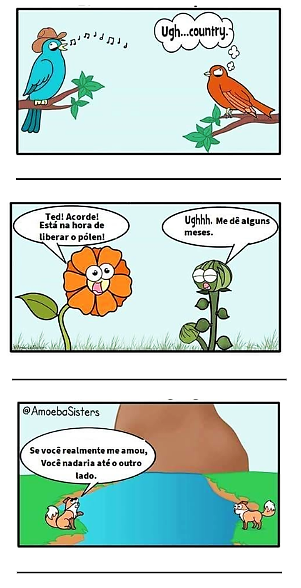 Atividade de Ciências sobre Especiação - 8º e 9º ano