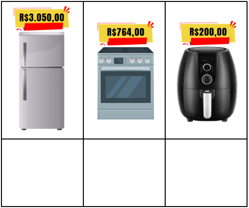 Atividade de Matemática sobre a Black Friday - Anos finais