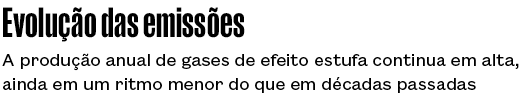 Atividade de Matemática sobre a COP 30 - 8º e 9º ano