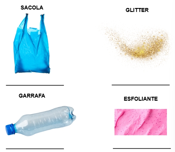 Plásticos e Microplásticos - Atividade de Ciências para Anos Finais