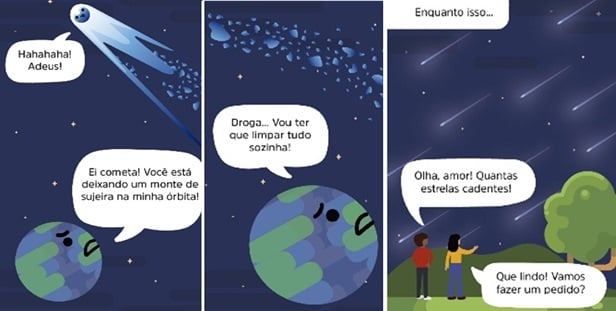 Atividade sobre o Cometa 3I/Atlas - Anos Finais