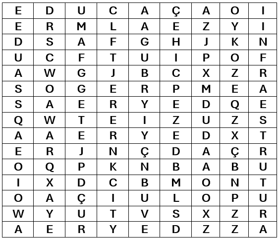 Atividade de Ciências sobre a COP 30