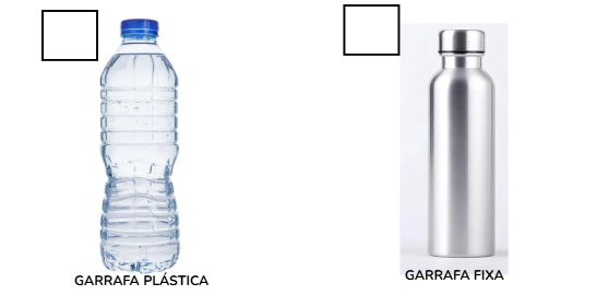 Plásticos e Microplásticos - Atividade de Ciências para Anos Finais