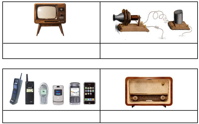 Atividade sobre a Evolução dos Meios de Comunicação - Anos Finais