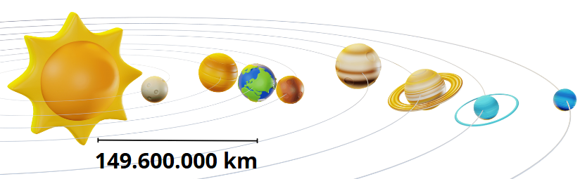 Atividade sobre Notação Exponencial - Ensino Médio