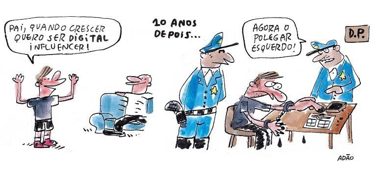 Atividade sobre o Poder da Influência na Era Digital