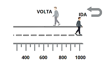 Atividade sobre Notação Exponencial - Ensino Médio