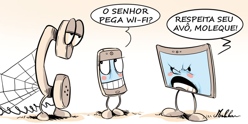 Atividade sobre a Evolução dos Meios de Comunicação - Anos Finais