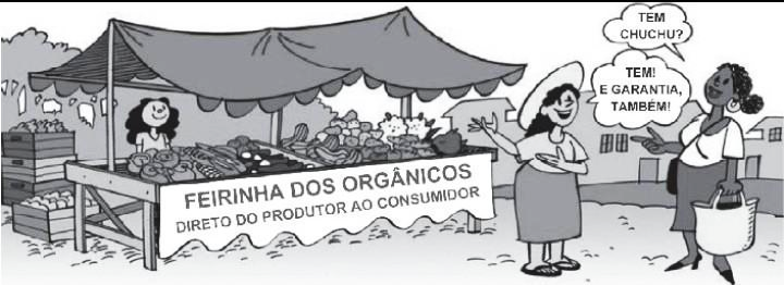 Atividade sobre Agricultura e Agronegócio