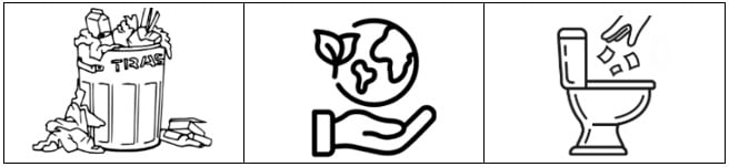 Atividade sobre Sustentabilidade para o 3º ano