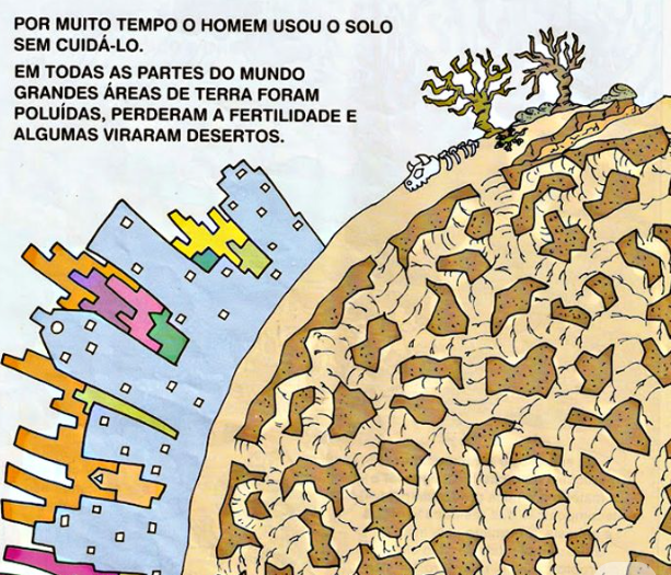 Atividade sobre a Água e o Solo - 2º ano Fundamental