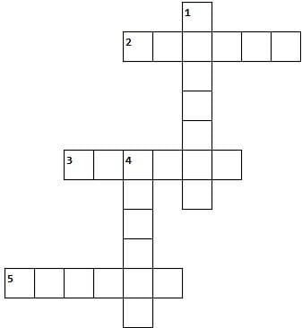 Atividade de Inglês: Adverbs of Manner - Anos Finais