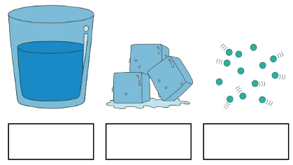 Atividade sobre a Água e o Solo - 2º ano Fundamental