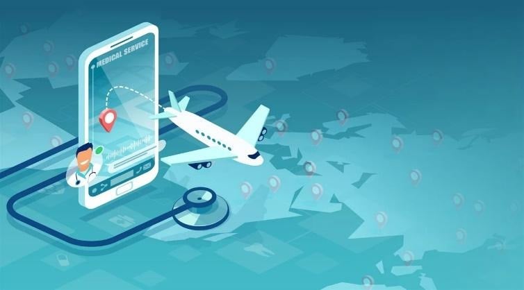 Atividade sobre o Turismo - 4º e 5º ano