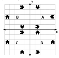 Atividade de matemática com Problemas Natalinos - 9º ano