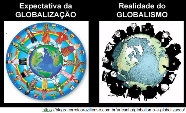 Globalização: Pontos Positivos e Negativos - Atividade para o 8º e 9º ano
