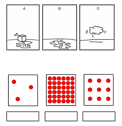 Atividade sobre os Estados F&iacute;sicos da Mat&eacute;ria - 8&ordm; e 9&ordm; ano