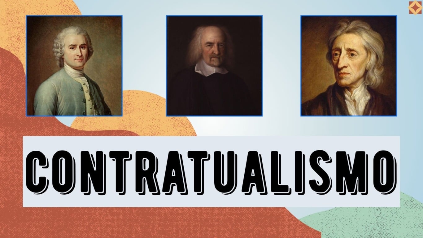 Atividade de Filosofia sobre o Contratualismo - Ensino Médio