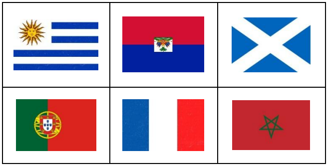 Atividade de Inglês: World Cup 2026 - Anos Finais