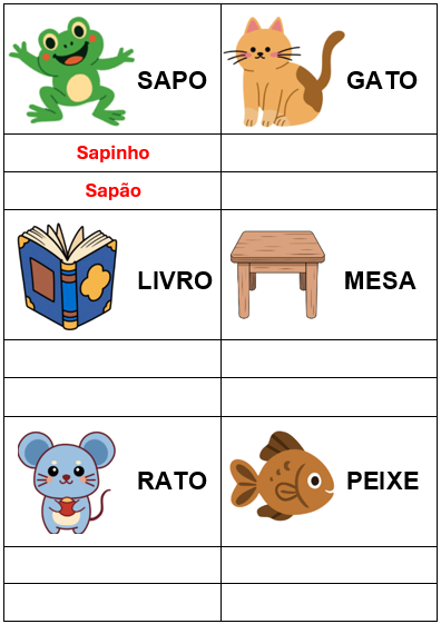 Sondagem de Língua Portuguesa para o 3º ano fundamental