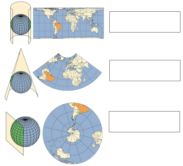 Atividade sobre o Mapa Mundi - Anos Finais