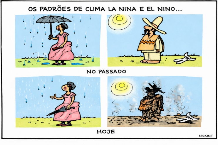 Atividade sobre Fenômenos Naturais - 6º e 7º ano