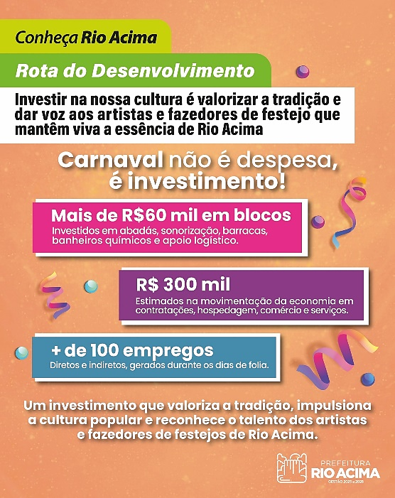 Atividade sobre a História e Impactos do Carnaval - 8º e 9º ano