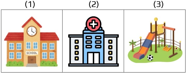 Atividade sobre Tipos de Espaços: Público, Doméstico e de Conservação - 3º ano