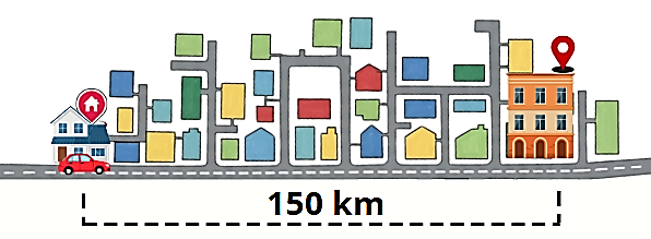 Atividade de Revisão de Física para o 1º Ano Médio